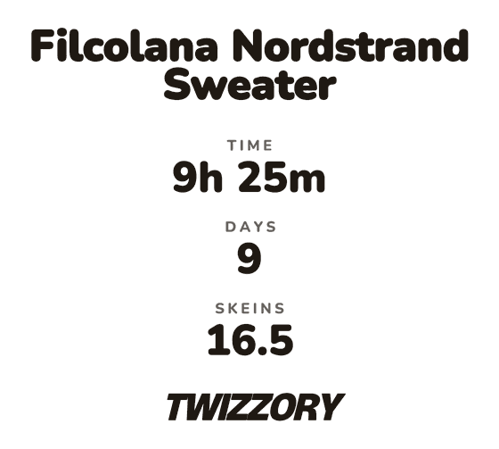 Final result with days template